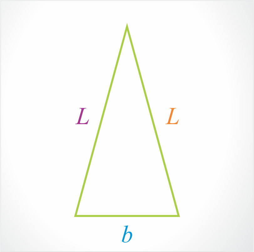 perímetro triángulo isóceles