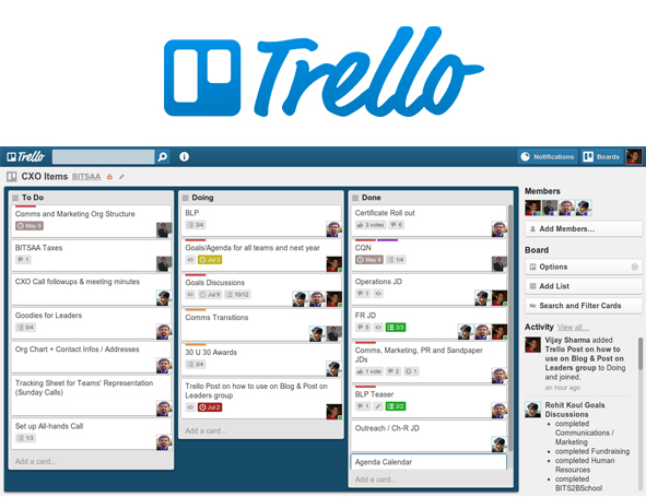 Trello