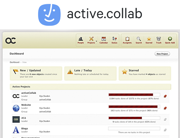 Active Collab