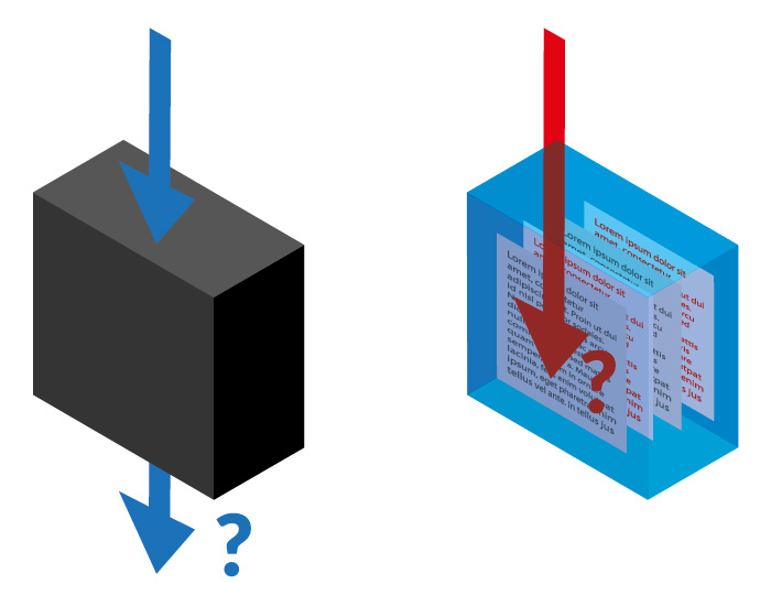 Qué son las pruebas de penetración de caja negra, caja gris y caja blanca?